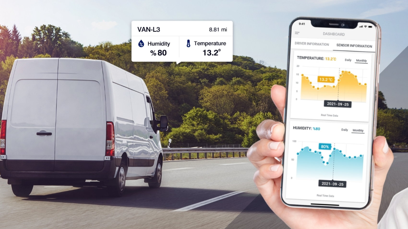 Enhancing Business Operations with Cold Chain Remote Temperature Monitoring Devices